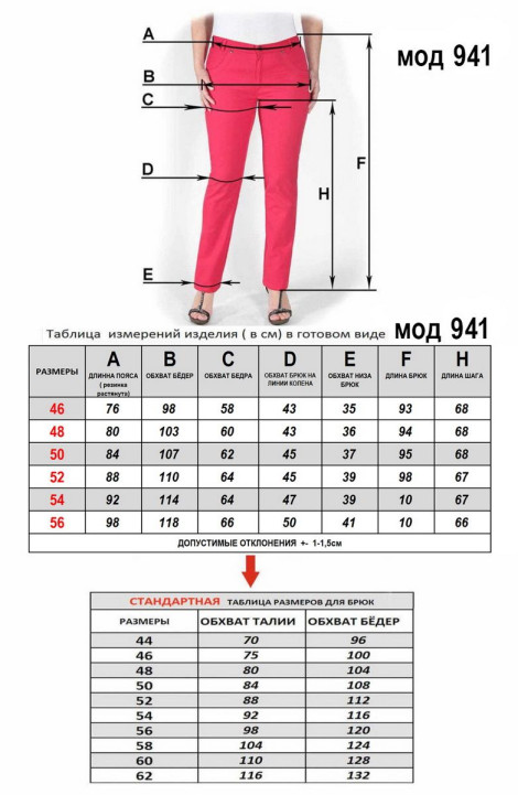 Женские брюки Mirolia 941 синий