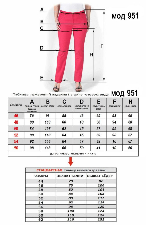 Женские брюки Mirolia 951 синяя клетка